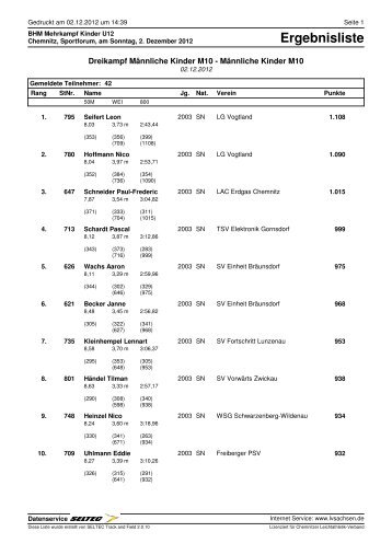 Ergebnisliste - des Leichtathletik Verband Sachsen