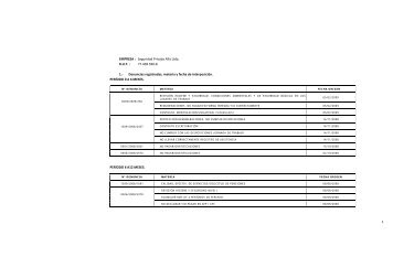 1 EMPRESA : Seguridad Privada Alfa Ltda. R.U.T. ... - CIPER Chile