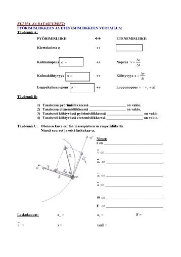 KULMA- JA RATASUUREET; PYÖRIMISLIIKKEEN JA ...