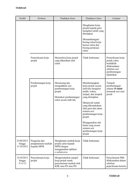 Manual Kesusasteraan Melayu 9224