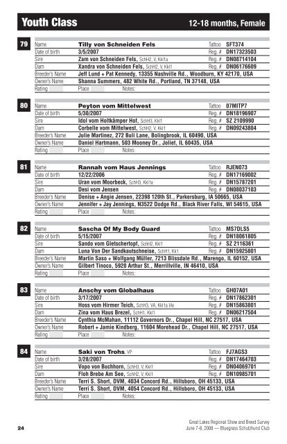 Great Lakes Regional Show and Breed Survey - Bluegrass ...