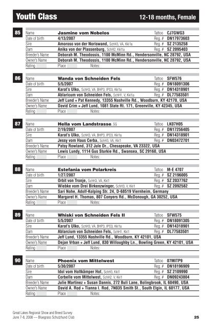 Great Lakes Regional Show and Breed Survey - Bluegrass ...