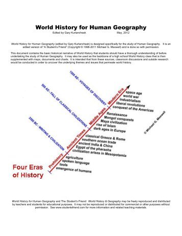 World History for Human Geography - Celebration High School
