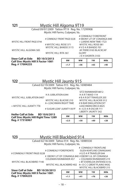 to download our female sale catalog - Mystic Hill Farms