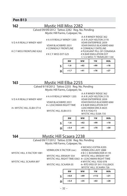 to download our female sale catalog - Mystic Hill Farms