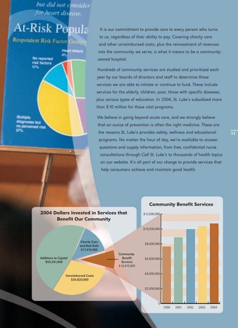 St. Luke's Report to the Community 2004