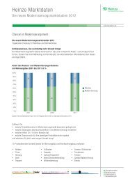 Heinze Marktdaten - Heinze GmbH