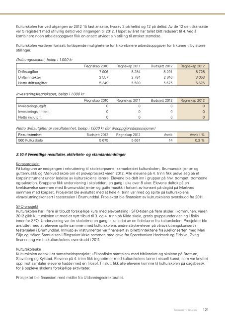 Ãrsberetning 2012 - Ringsaker kommune