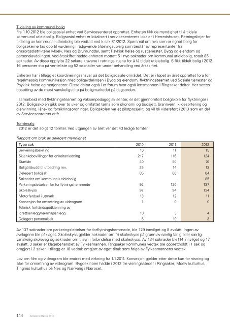 Ãrsberetning 2012 - Ringsaker kommune