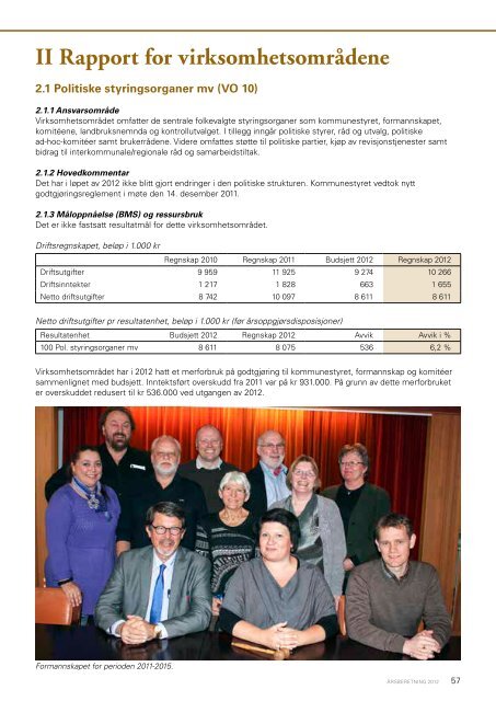 Ãrsberetning 2012 - Ringsaker kommune