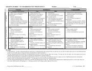 Test Proficiency Rubric (pdf)