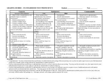 Test Proficiency Rubric (pdf)
