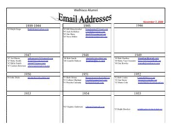 Welhisco Alumni 1939-1944 1945 1946 1947 1948 ... - Freepages