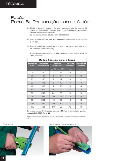 Catálogo Climatherm - Aquatherm