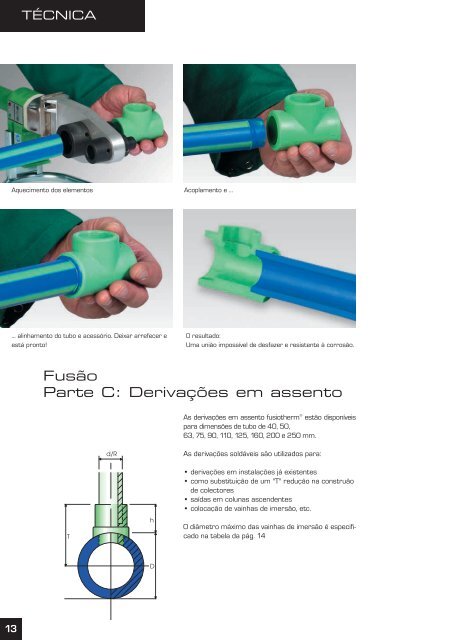 Catálogo Climatherm - Aquatherm