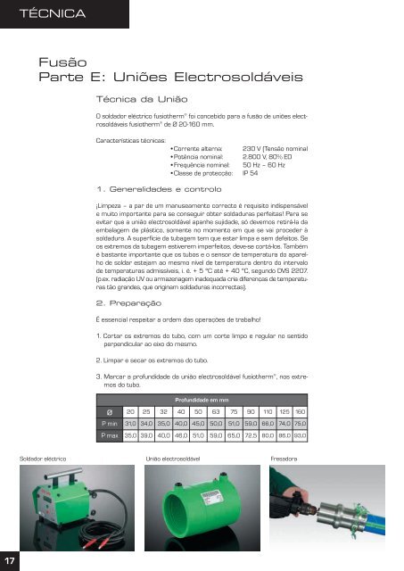 Catálogo Climatherm - Aquatherm