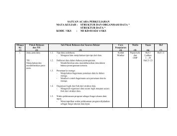 SATUAN ACARA PERKULIAHAN - SAP Gunadarma