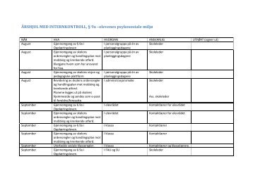 ÃRSHJUL MED INTERNKONTROLL, Â§ 9a - Ringsaker kommune