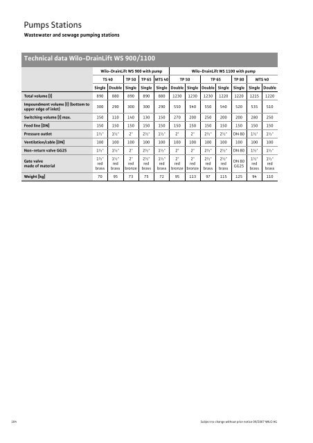 C3-Wastewater and Sewage Lifting Units, Pumps Stations - 2008.pdf