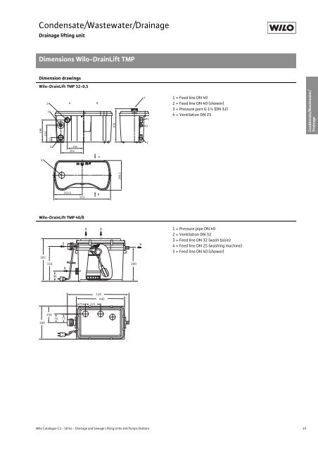 C3-Wastewater and Sewage Lifting Units, Pumps Stations - 2008.pdf