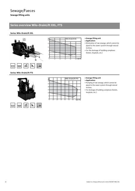 C3-Wastewater and Sewage Lifting Units, Pumps Stations - 2008.pdf