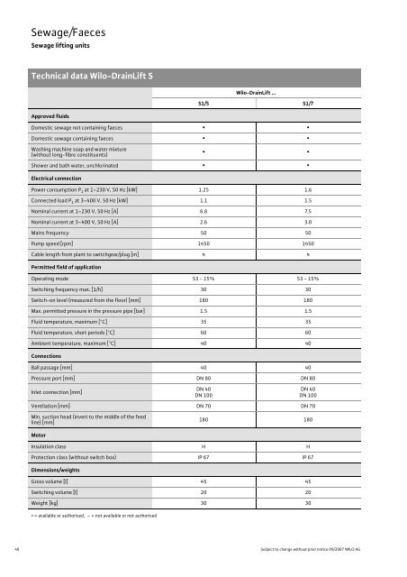 C3-Wastewater and Sewage Lifting Units, Pumps Stations - 2008.pdf