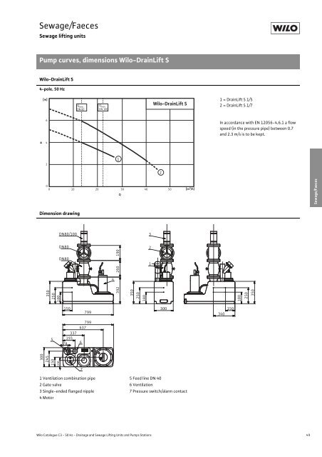 C3-Wastewater and Sewage Lifting Units, Pumps Stations - 2008.pdf