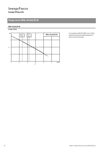 C3-Wastewater and Sewage Lifting Units, Pumps Stations - 2008.pdf