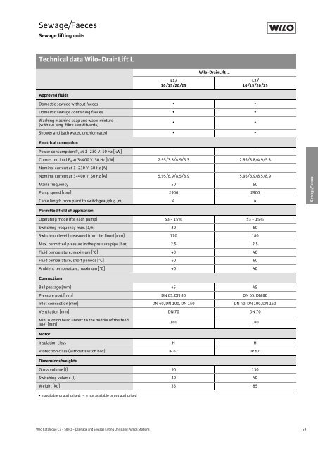 C3-Wastewater and Sewage Lifting Units, Pumps Stations - 2008.pdf