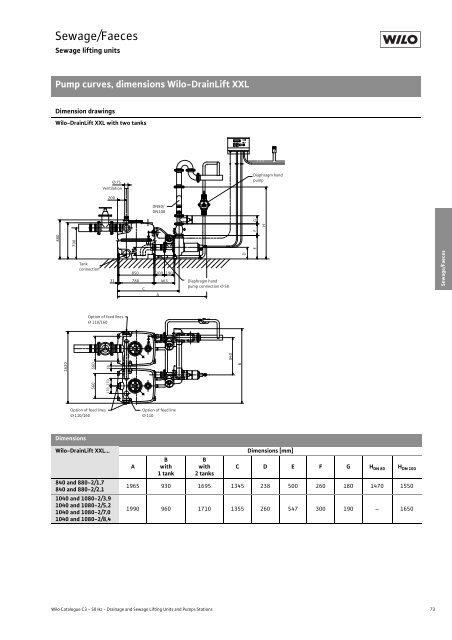 C3-Wastewater and Sewage Lifting Units, Pumps Stations - 2008.pdf