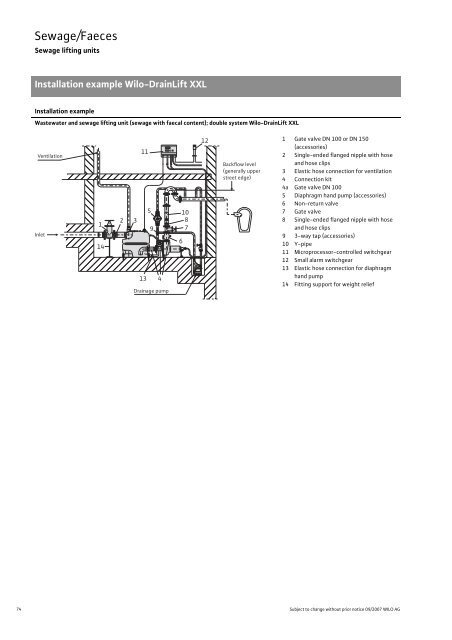 C3-Wastewater and Sewage Lifting Units, Pumps Stations - 2008.pdf