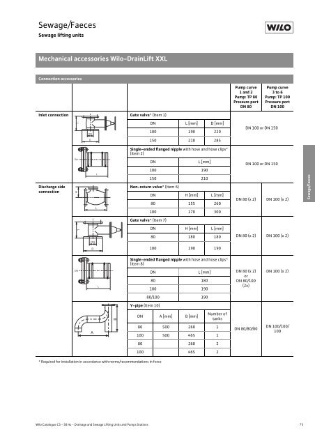 C3-Wastewater and Sewage Lifting Units, Pumps Stations - 2008.pdf