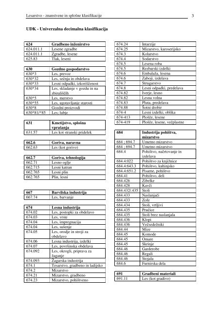 AGRIS - Subject Categories (Category Codes)