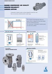 p minimum pressure valves_sea - BEKO TECHNOLOGIES GmbH