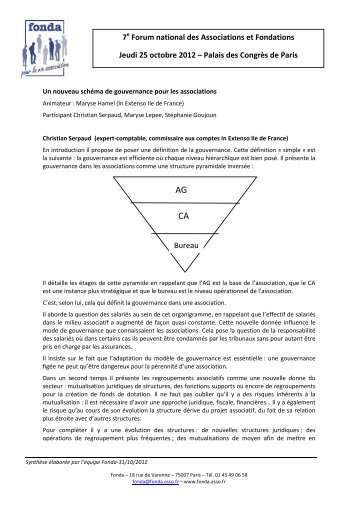 Bureau 7 Forum national des Associations et Fondations Jeudi 25 ...