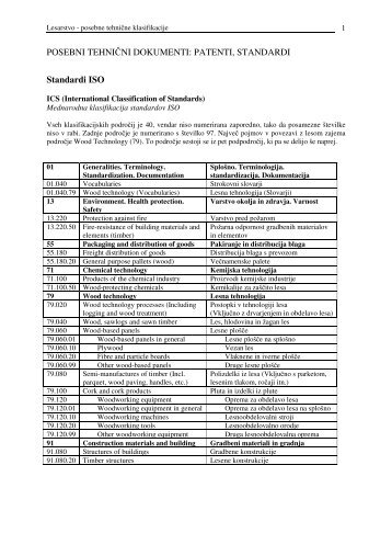 ICS (International Classification of Standards)
