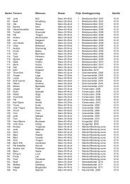 Puljevis startliste - Vestmarkrittet