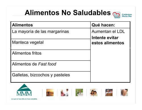 Â¿CÃ³mo Mantener los Niveles de Colesterol Bajo Control? - MMM