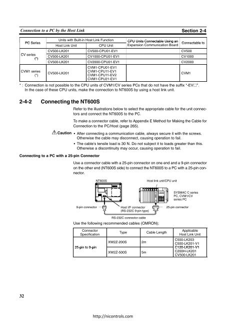 Omron NT600S Manual - Northern Industrial