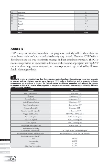 SRH and HIV/AIDS Linkages at Policies, Programmes and Service ...