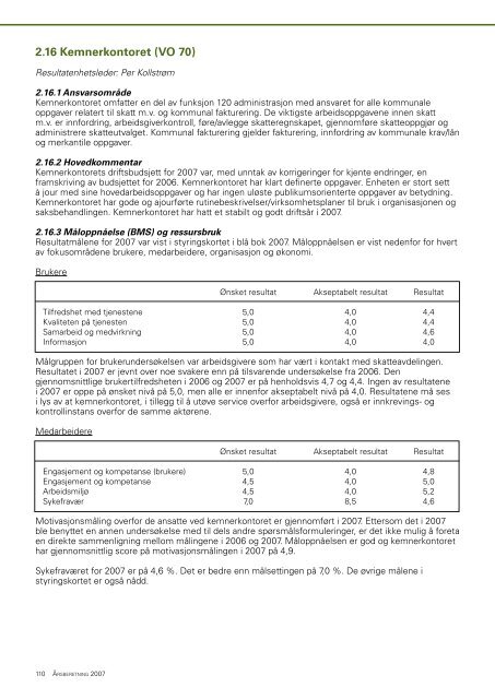 Ãrsberetning 2007.pdf - Ringsaker kommune