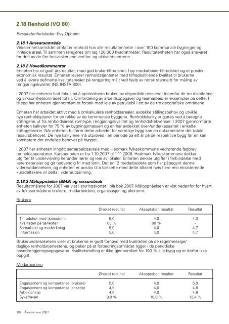 Ãrsberetning 2007.pdf - Ringsaker kommune