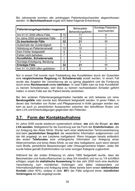 TÃ¤tigkeitsbericht 2000 - Landesvolksanwaeltin von Vorarlberg