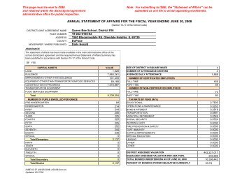 Annual Statement of Affairs 2008 - Queen Bee Schools, District 16