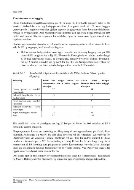 Kommunedelplan Ringsaker.pdf - Statens vegvesen