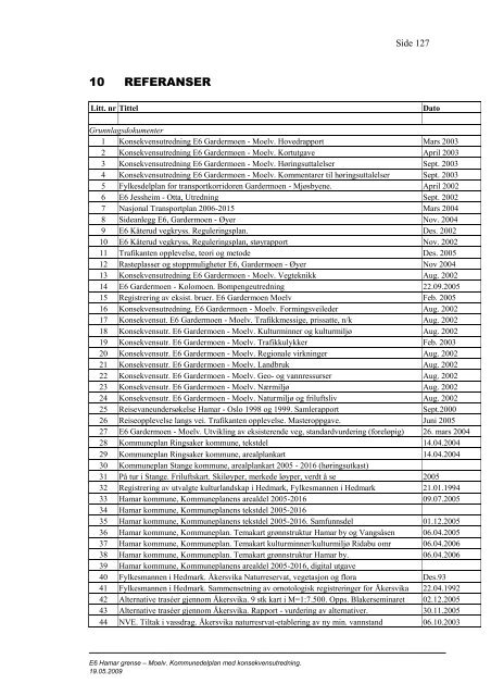 Kommunedelplan Ringsaker.pdf - Statens vegvesen