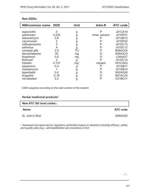 WHO Drug Information Vol. 25, No. 2, 2011