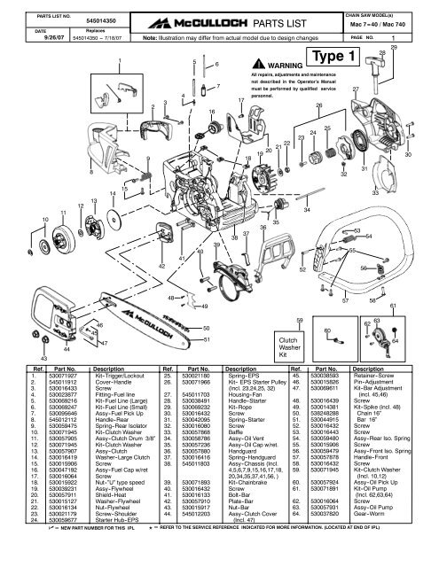 IPL, McCulloch, Mac 7-40, Mac 740, 952802125, 952802183 ...