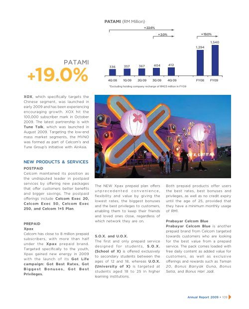 Download - Axiata Group Berhad - Investor Relations