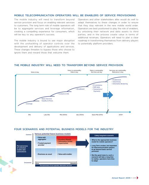 Download - Axiata Group Berhad - Investor Relations